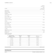 ACS880-01-07A2-3 ABB VFD ACS8800107A23