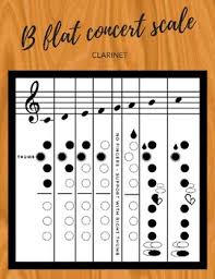 The white circles represent an open key while the filled, black circles represent what keys should be. Clarinet B Flat Concert Scale Made Easy By Beginning Band Breakthrough