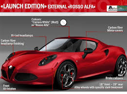 Image result for Bianco Carrara 2014 Alfa-Romeo