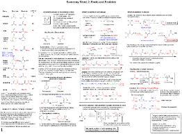 Summary Sheet 2 Enols And Enolates Master Organic Chemistry
