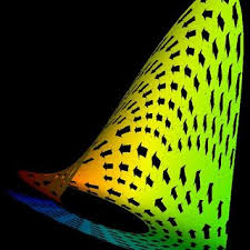 Streamsurface and streamline typical for mixed-mode oscillations...