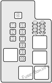 I can't locate it anywhere! Fuse Box Diagram Mazda 626 2000 2002