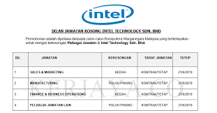Think series, idea / lenovo series. Intel Technology Sdn Bh Kerja Kosong Kerajaan