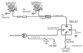 Power source (e.g., a car or truck battery). Gm Horn Wiring Diagram Data Wiring Diagrams Smoke