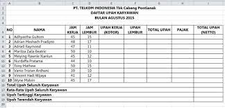 Oct 11, 2020 · soal praktek microsoft excel 1latihan 1 membuat tabel daftar belanja 1. Kumpulan Soal Praktek Microsoft Excel 2010 Belajar Komputer Untuk Pemula