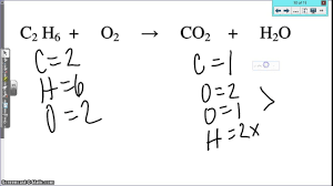To set up an equation in the chemical equations gizmo, type the chemical formulas into the text boxes of the gizmo. Balancing Equations Challenge Youtube