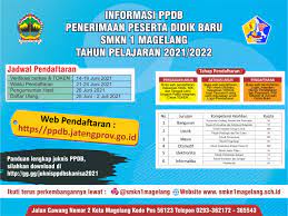Trend tes masuk smk jurusan tkj test wawancara khusus kompetensi keahlian tkj multimedia smkn smk bebas zonasi masuk pakai tes terkini berita utama. Penerimaan Peserta Didik Baru Smk Negeri 1 Magelang 2021 2022