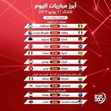 أعلن الاتحاد الإفريقي لكرة القدم «كاف» مواعيد وترتيب مباريات التصفيات الإفريقية المؤهلة إلى نهائيات كأس العالم 2022 بقطر (مرحلة المجموعات). Ø¬Ø¯ÙˆÙ„ Ù…ÙˆØ§Ø¹ÙŠØ¯ Ù…Ø¨Ø§Ø±ÙŠØ§Øª Ø§Ù„ÙŠÙˆÙ… ÙˆØ§Ù„Ù‚Ù†ÙˆØ§Øª Ø§Ù„Ù†Ø§Ù‚Ù„Ø© Ø§Ù„Ø«Ù„Ø§Ø«Ø§Ø¡ 11 6 2019 Ø³Ø¨ÙˆØ±Øª 360