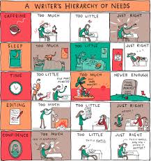 Teach Writing With The New York Times A Free School Year Curriculum In 7 Units The New York Times