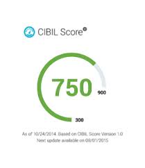 FAQs  Understand Your Credit Score and Report | CIBIL