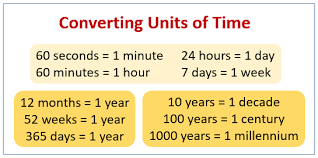 Welcome to our convert hours to seconds calculator. Converting Time Examples Solutions Songs Videos Worksheets Games Activities