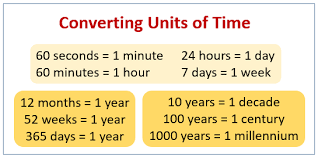 See full list on calculateme.com Converting Time Examples Solutions Songs Videos Worksheets Games Activities