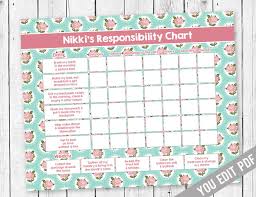 Chore Chart Printable Chore Chart For Kids Incentive Chart Allowance Chart Weekly Chart Behavior Chart Teen Chore Chart You Edit Pdf