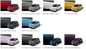 General New Colours On The Way The Fiat Forum