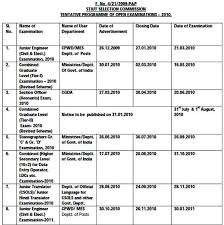 Schedule Ssc Tentative Programme Of Open Examinations