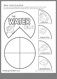 Pin By Sonia Jara On April In 2020 Water Cycle Water Cycle Activities Water Cycle Worksheet