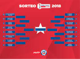 Anfp Realizo Sorteo De Los Octavos De Final De La Copa Chile Mts 2018