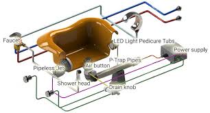 Spa Parts Spasalon Us