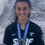 California Girls 2025 Rankings