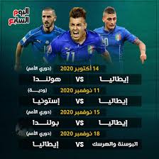 Ø§Ù†ÙÙˆ Ø¬Ø±Ø§Ù Ø®Ø±ÙŠØ·Ø© Ù…Ø¨Ø§Ø±ÙŠØ§Øª Ù…Ù†ØªØ®Ø¨ Ø¥ÙŠØ·Ø§Ù„ÙŠØ§ ÙÙ‰ 2020 Ø¨Ø¹Ø¯ ÙƒÙˆØ±ÙˆÙ†Ø§ Ø§Ù„ÙŠÙˆÙ… Ø§Ù„Ø³Ø§Ø¨Ø¹