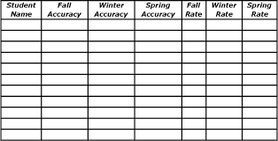 Figure 2 From Assessing Reading Fluency Semantic Scholar