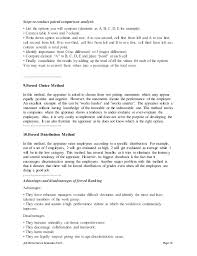 Apply to executive director, assistant director, director of strategy and more! Non Profit Executive Director Performance Appraisal