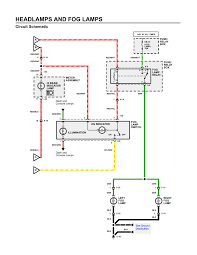 Connect the intelligent tester (with can vim) to the dlc3. Diagram 02 Silverado Fog Light Wiring Diagram Picture Full Version Hd Quality Diagram Picture Outletdiagram Electricdriveitalia It