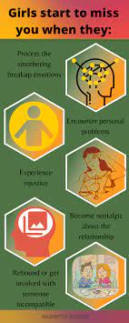 May 11, 2018 · if you were with your partner for several years, it might take you months to get to a place where you're ready to start dating again, and even years for you to feel fully recovered. When Do Girls Start To Miss You After A Breakup Magnet Of Success