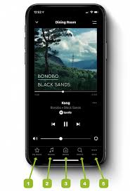 Once you do that, you'll be able to access apple music songs on. The Sonos App How It Works Smart Home Sounds Smart Home Sounds