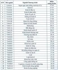 Maybe you would like to learn more about one of these? Xrh5rqf76bdl8m