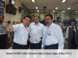 Simple idea sol ai kin. Kementerian Pendayagunaan Aparatur Negara Dan Reformasi Birokrasi Jam Istirahat Samsat Harus Tetap Buka