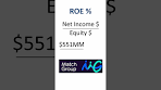 Return On Equity calculations