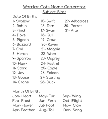 Warrior Cats Bird Themed Name Generator Warrior Cats Warrior Cats Name Generator Warrior Cat Names