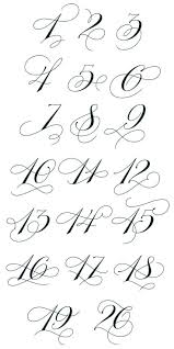 Russische Alphabet Kalligraphie 11 Tausend Bilder Harfleme Alfabe Yazi Tipleri Ajandalar
