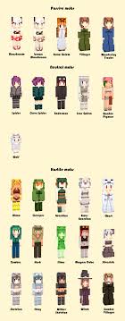 Si, me refiero a versiones anime de personajes femeninos representando a variados mobs en minecraft. Cute Mob Addon Minecraft Pe Mods Addons
