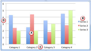 chart legend in powerpoint 2011 for mac