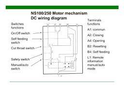 The majority of them use usb cable. Wiring Diagram Pdf Schneider Electric