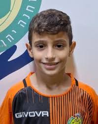 ההתאחדות לכדורגל בישראל