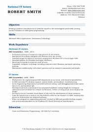 Cv for internship cv structure & format. It Intern Resume Samples Qwikresume