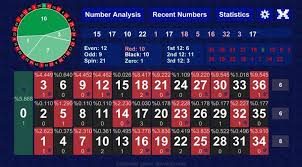 Roulette Statistic And Analysis Statistic Roulette Analysis