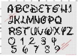 Artecy cross stitch has another new website for the fantastic new craft of pixelhobby we can convert most of our cross stitch patterns over to pixelhobby format, best of all it takes you much less time to complete pixelhobby than cross stitch and there is no counting, or threading needles involved. Cross Stitch Small Disney Alphabet Max 15 Stitches With Numbers Free Cross Stitch Patterns Simple Unique Alphabets Baby Cross Stitch Alphabet Patterns Cross Stitch Fonts Disney Cross Stitch Patterns