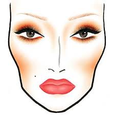 Mac Face Chart Firecracker Makeup Tutorial Hair Beauty