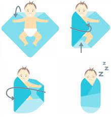How To Swaddle A Baby The Right Way Photos Videos