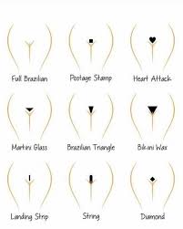 Masalah air yang keluar dari kemaluan dibahas panjang dalam fiqih, tapi pada intinya, bisa diambil beberapa kesimpulan agar lebih mudah untuk dipahami. Ini Dia 9 Jenis Bikini Waxing Untuk Mempercantik Miss V Popmama Com