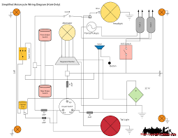 I've included a wiring diagram, and all required files to print this setup. How To Wire A Motorcycle Basic Wiring Diagrams Motorcyclezombies Com