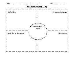 vocabulary graphic organizer based on frayer model vocabulary graphic organizer vocabulary graphic organizers