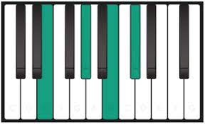 C c# db d d# eb e f f# gb g g# ab a a# bb b show all e chords hide chord list e major e minor e 7 e m7 e maj7 e m#7 (mm7) e 7b5 e 7#5 e m7b5 e 7b9 e b5 e 5 power chord e 6 e m6 e 69 e 9 e 9b5 e 9#5 e m9 e maj9 e add9 e 7#9 e 11 e m11 e 13 e maj13 e sus2 e sus4 e7 sus4 e9 sus4 e dim e half dim e dim7 e aug e/g# e/b e/d# e/d e/f# E7 The Piano Expert