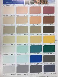 Warna cat rumah no drop yang bagus terbaru desain minimalis. Ide Warna Cat Tembok Aquaproof Exterior Warna Cat