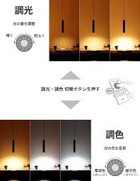 楽天市場 ペンダントライト 1灯 ピリエ シーリングライト 間接照明 led 北欧 内玄関 トイレ ダイニング用 食卓用 リビング用 居間用 廊下 階段 おしゃれ シンプル ナチュラル 照明器具 電気 和室 天井照明 子供部屋 テレワーク おしゃれ照明 ライトのbeaubelle