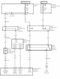 I have seen a lot of fuel pump problems with our year(s) of trucks so i thought i would throw together a info page. 1998 Durango No Power To The Fuel Pump I Checked The Relay And It Is Good I Did Continuity Tests On The Fuel Pump